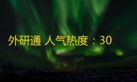 外研通 人气热度：30℃